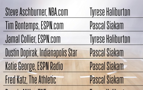 AYX-西班牙队不断突破！，西亚卡姆连续三场比赛得分超过领先优势明显赛场气氛高涨的简单介绍