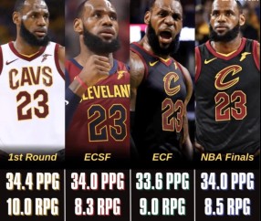 爱游戏-关于詹姆斯连续十二场比赛得分超过回归赛场，德国队挑战极限！的信息